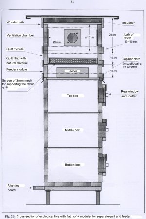 guillaume_eco_hive_with_modular_roof_small.jpg (27087 bytes)