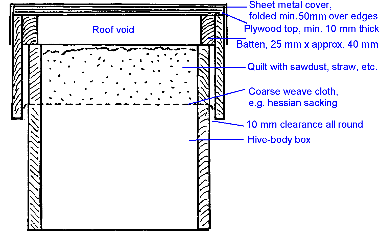 roof.gif (31928 bytes)